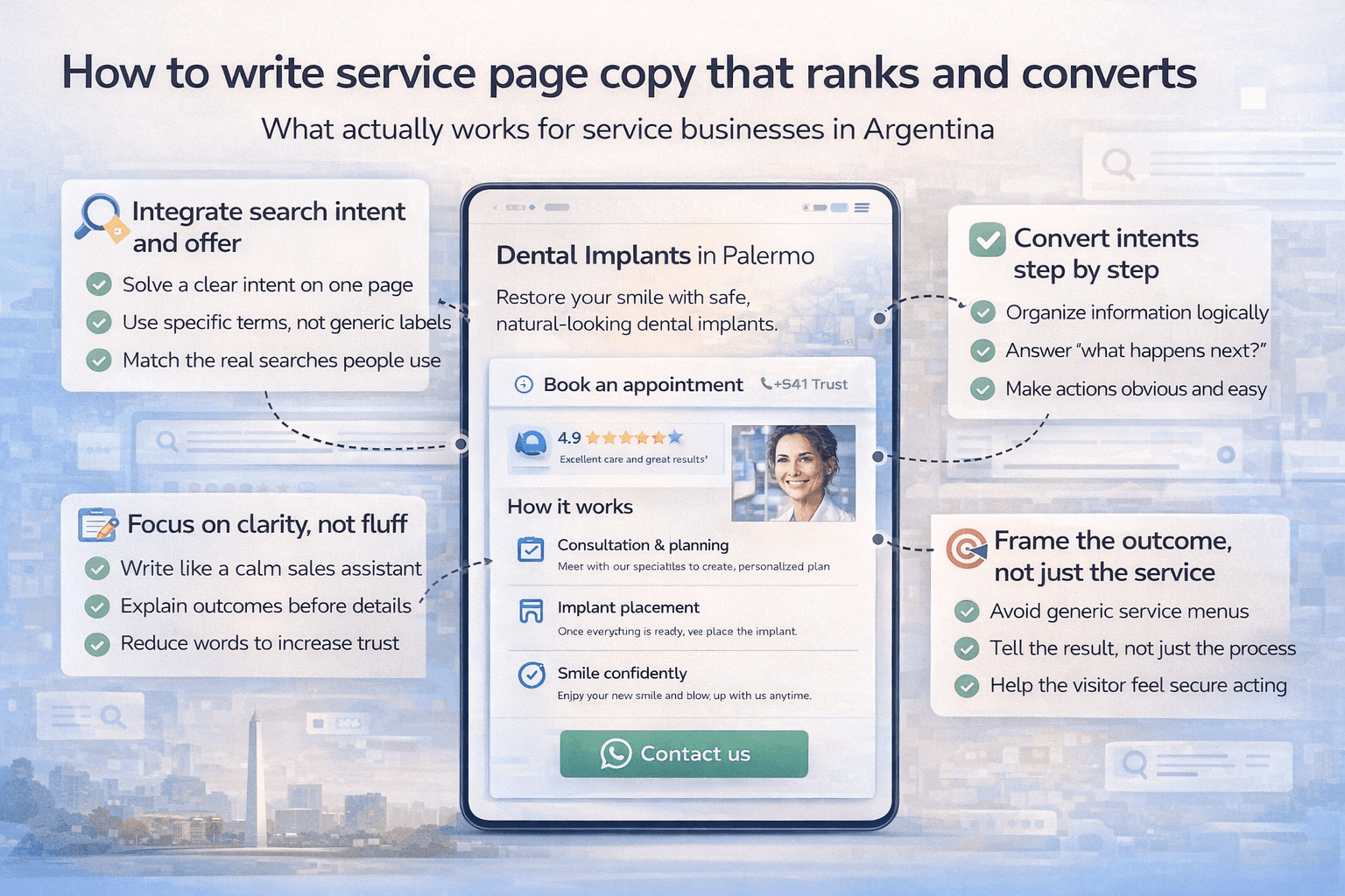 Cómo escribir textos de servicios dentales que rankean y convierten