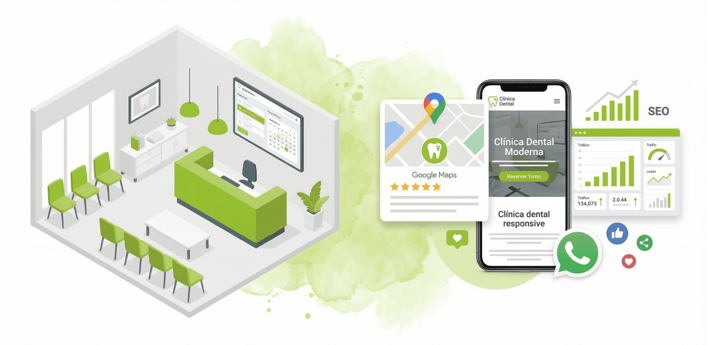 Marketing dental para clínicas